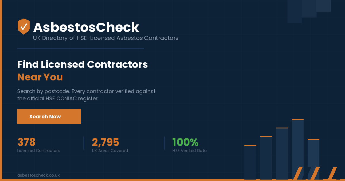 Asbestos Register Guide for Managers | AsbestosCheck